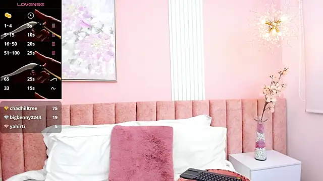 SophieLux_