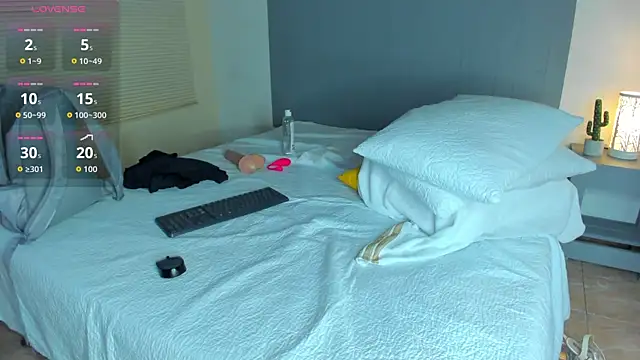 Candy_millers webcam