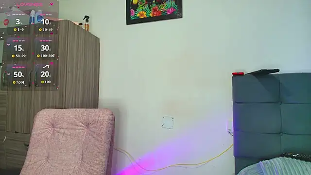 Sophie_Astor webcam