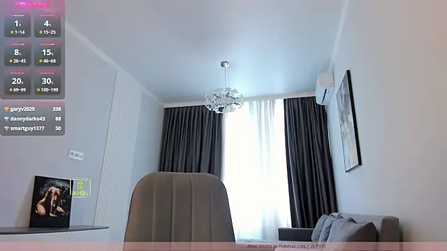 sweetest_candy webcam