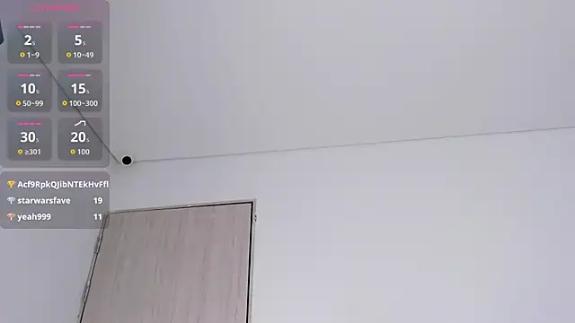 abigail_johnson webcam
