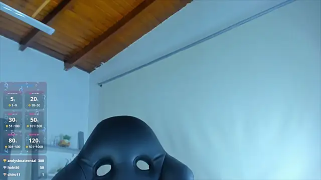 AlessiaMarcu- webcam