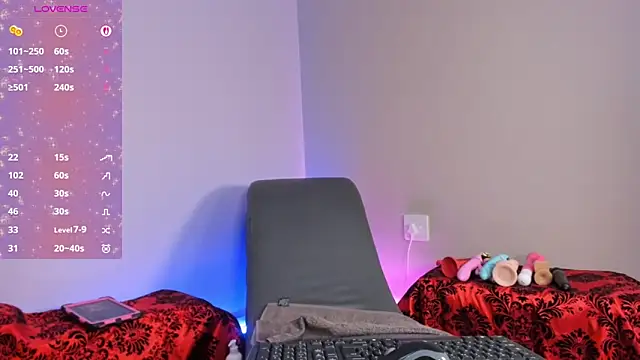 LacyLexi webcam
