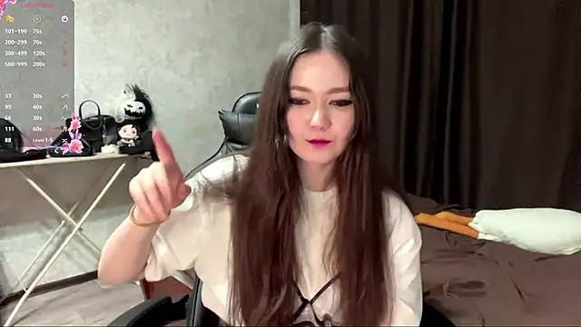 ActedMlin webcam