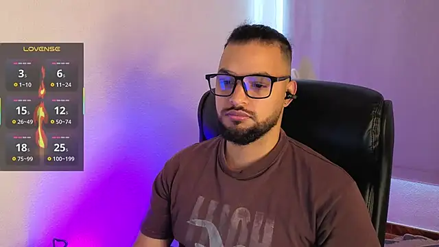 Ernesto-Rodriguez82 webcam