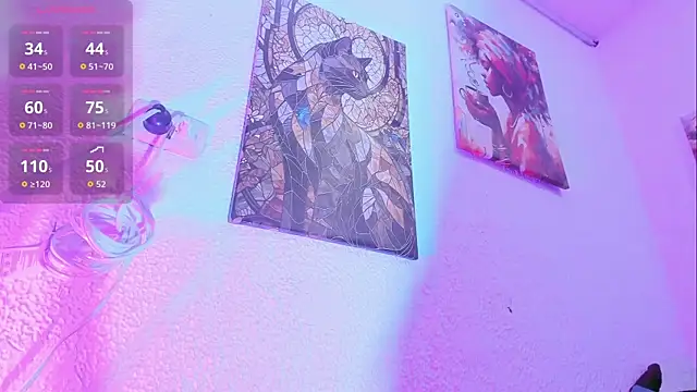 Annie_switt webcam