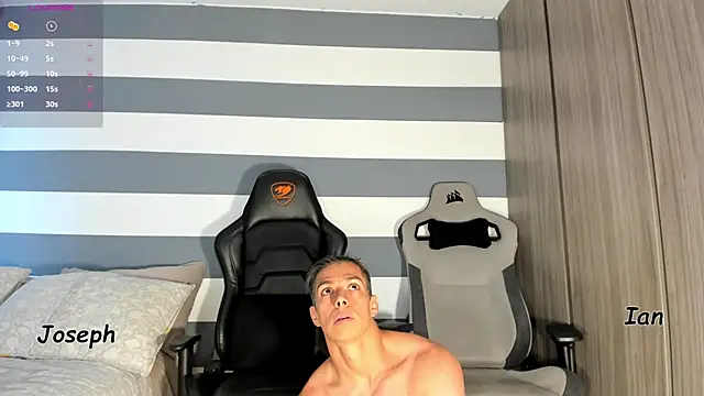 ianandjosephx webcam