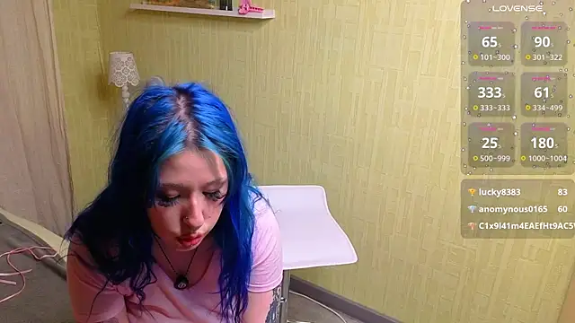 JoyRivers webcam
