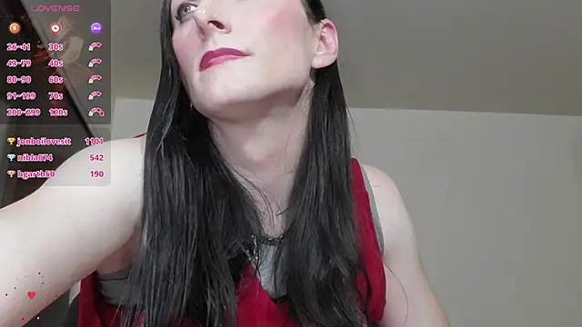 Ivyrose4999 webcam
