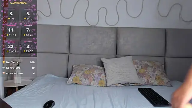 Yiiraaa1 webcam