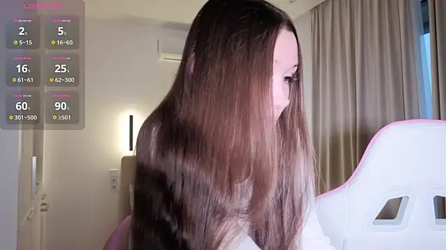 sweetiebones webcam