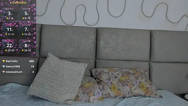 Yiiraaa1 webcam