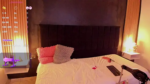 sweetsofia18