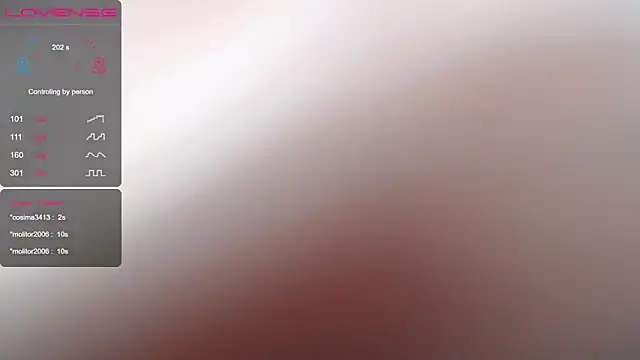 MamSugarx
