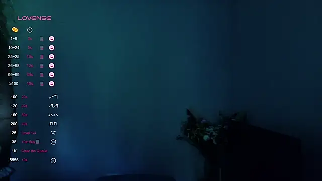 Milounee webcam