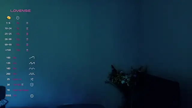 Milounee webcam