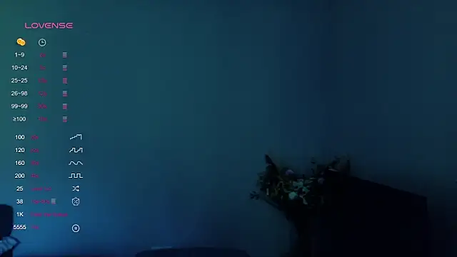 Milounee webcam