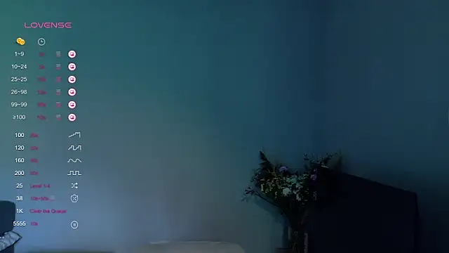 Milounee webcam