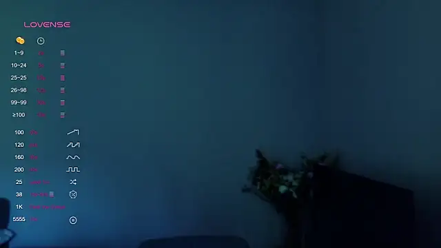 Milounee webcam