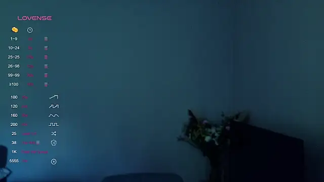 Milounee webcam