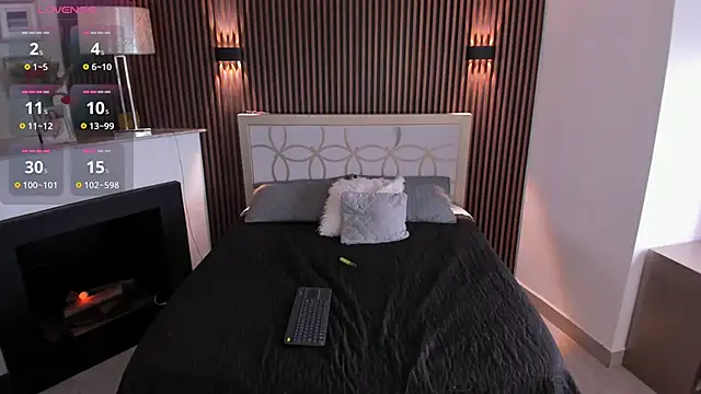 paulys_ webcam