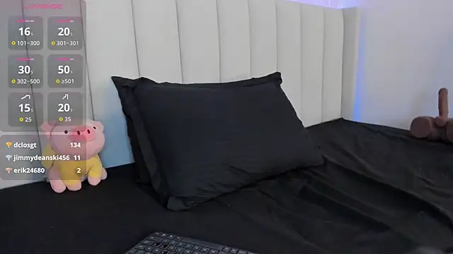 Celeste_dalton webcam