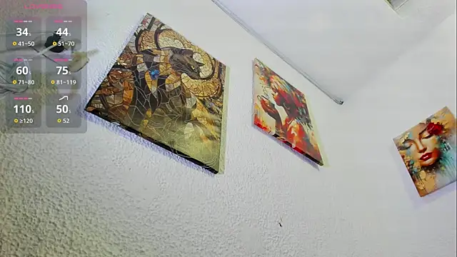 Annie_switt webcam