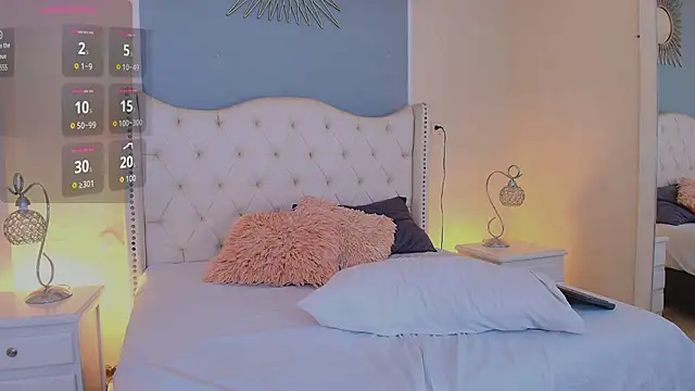 Sofia_Blosom webcam