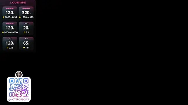 WanPavlo webcam