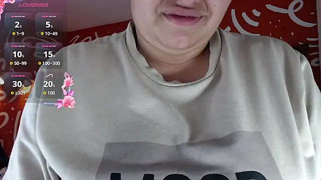 NekoShortyX webcam