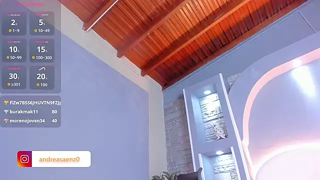 Model: Sweet_Celeste06