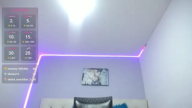 soffycarter1 webcam