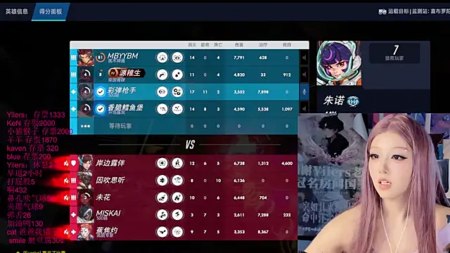 xiaoshuang001 webcam