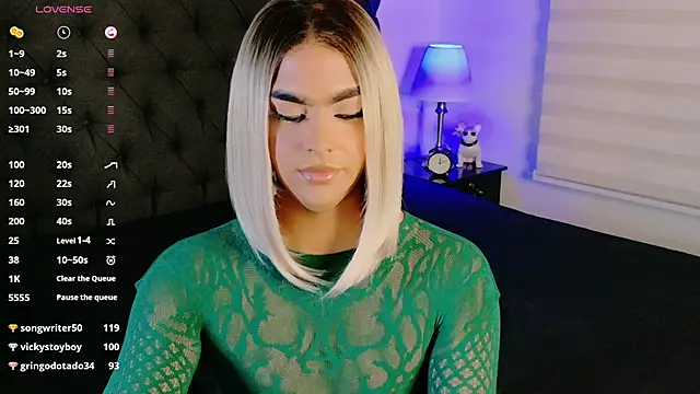 Scarlethvhonparker webcam