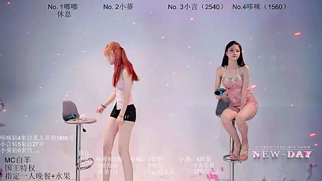 NEW-DAY Live Webcam on Stripchat