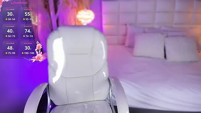 anasha21 - Anasha21's free webcam - UK Sex Cams