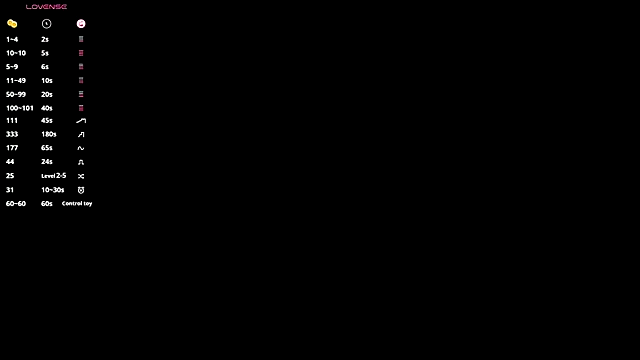 SofyBruno webcam