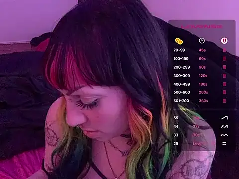 ChrryFoxx webcam