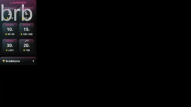 AnisLane webcam