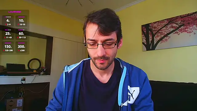 HungEddy webcam