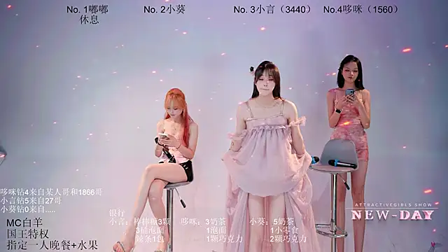NEW-DAY's room