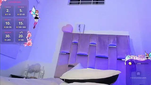ChocoBunny1 webcam