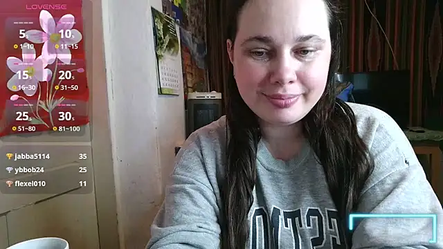 Cora_Maro webcam