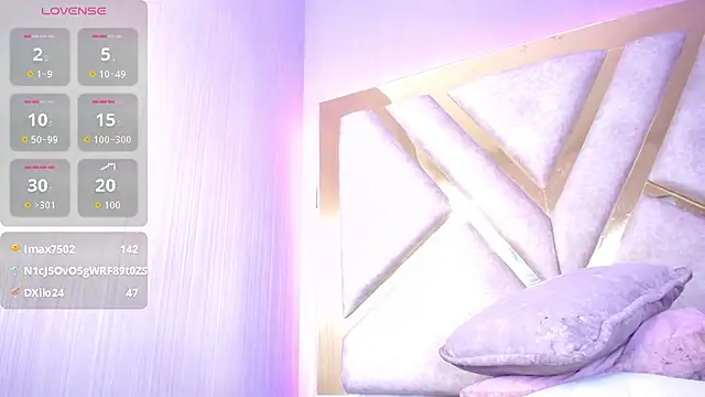 Charlotte_miles webcam
