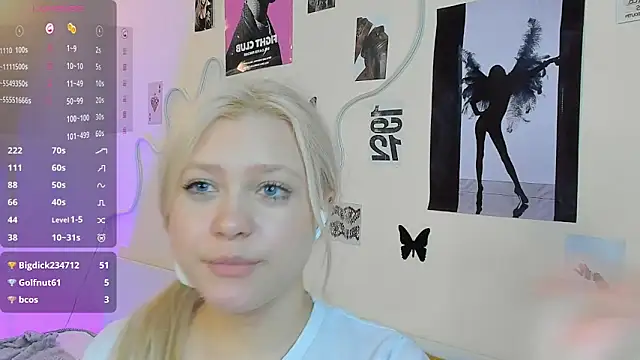 MidnightPoise webcam