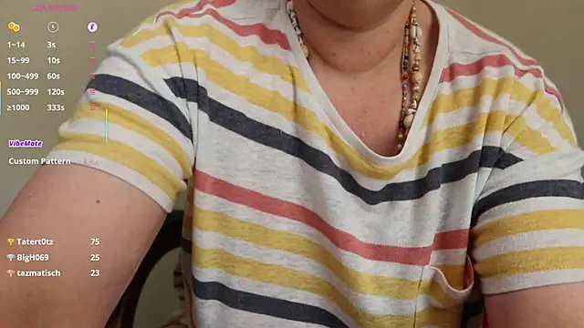 BellaBlueBBW webcam