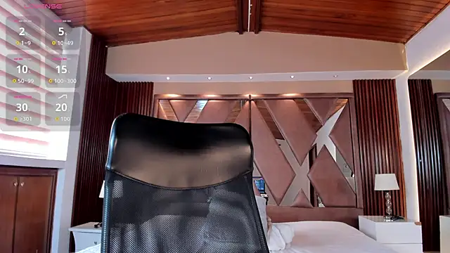 IsabellaaJoness webcam