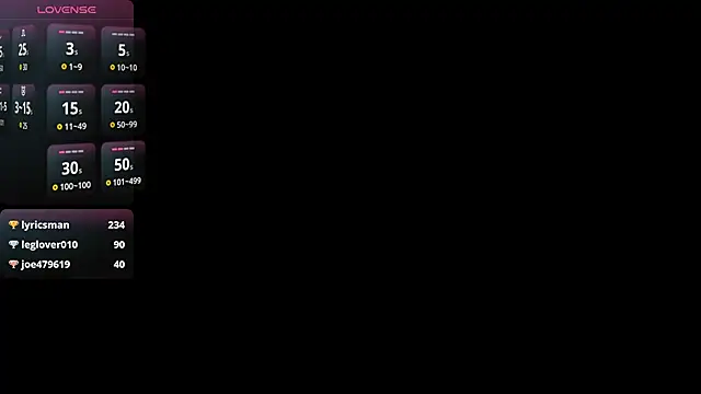 MiguelinaRasmuson webcam