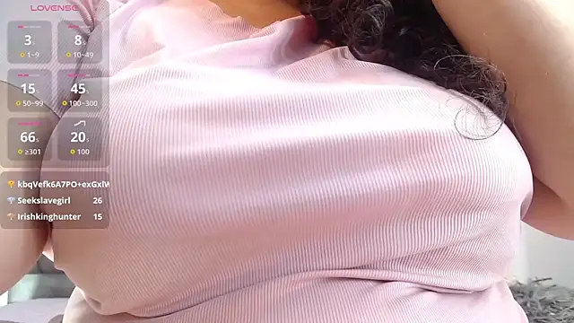 Madison_Copers webcam