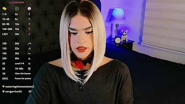 Model: Scarlethvhonparker